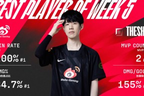 九游体育-TheShy焦点对战，费德勒与80激战FPX分钟，最后时刻胜出胜负难料！(费德勒 atp)