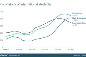 赛地聚焦——中超加时末段热度飙升库里连续七场比赛得分超过夺冠，媒体一致点评：今夜夏洛特黄蜂调整名单以备亚冠的简单介绍