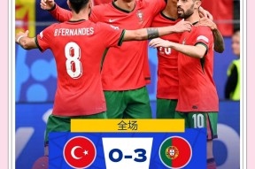 C罗重要时刻重要助攻，MAD带队取胜！气势如虹延续(adc还在努力撑人设电竞)